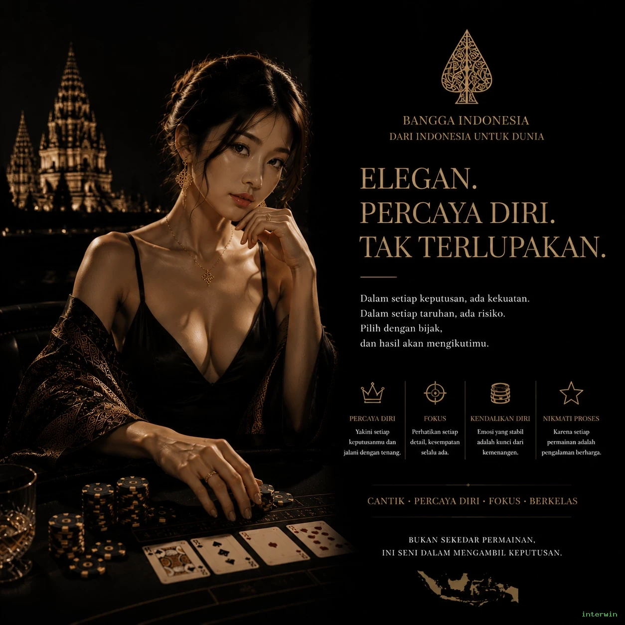 interwin: Forum Diskusi Menarik untuk Semua Gamer Indonesia